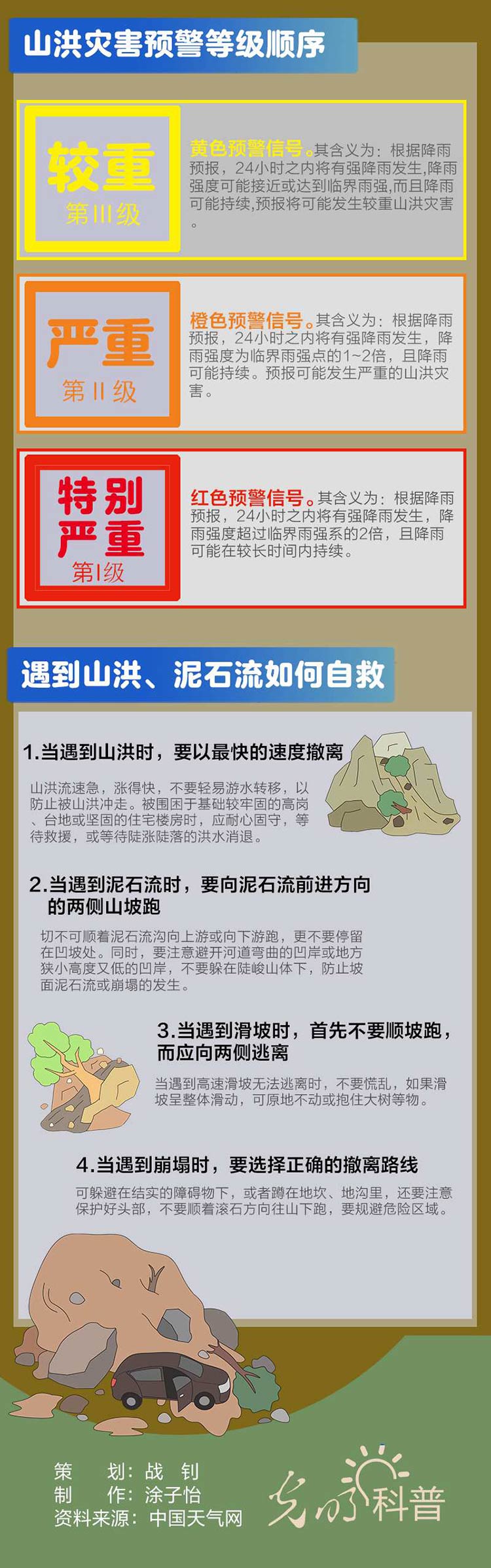 第31個國際減災(zāi)日 這些知識關(guān)鍵時刻能救命 第31個國際減災(zāi)日 這些知識關(guān)鍵時刻能救命
