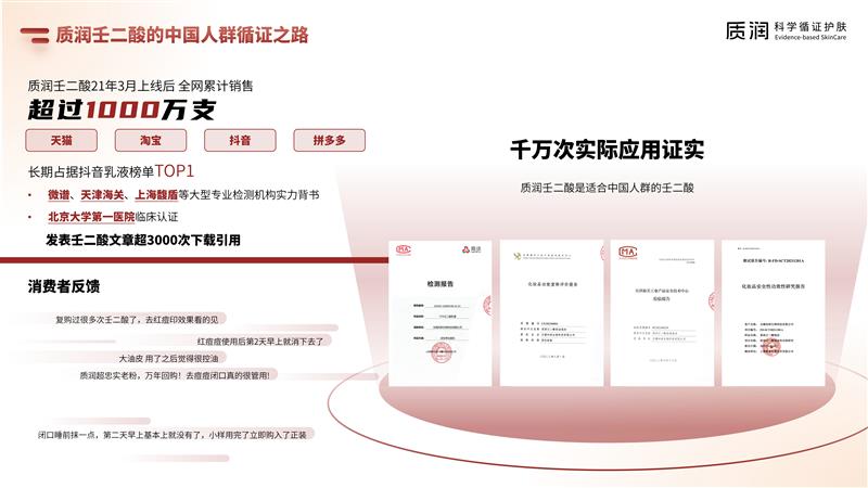 壬二酸科學(xué)祛痘消費(fèi)者報(bào)告 6.4最終版_22